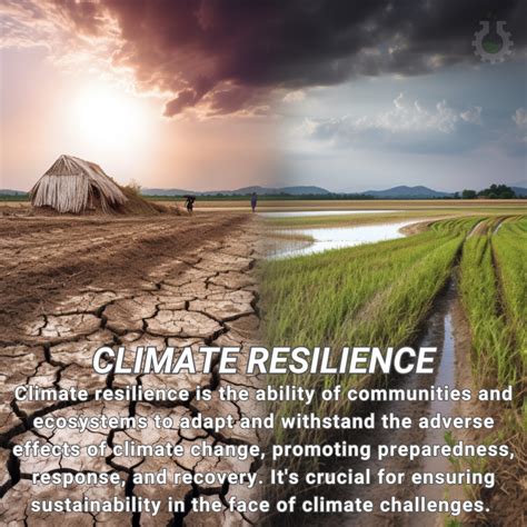 Climate Change Poster Collection Of The Day Climate Resilience