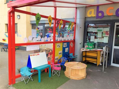 Moston Fields Primary School Wall Mounted Canopy With 5mm Side Panels