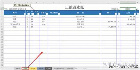 新手出纳不会做报表？16套超实用的出纳管理表格！建议人手一份 知乎