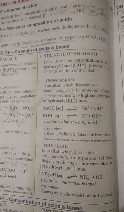 F - Source of acids Acids derived from minerals [mineral acids]. e.g. HCl..