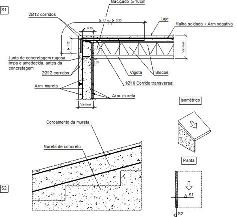 Detalhes construtivos CYPE FIU330 Apoio extremo do vão sobre mureta