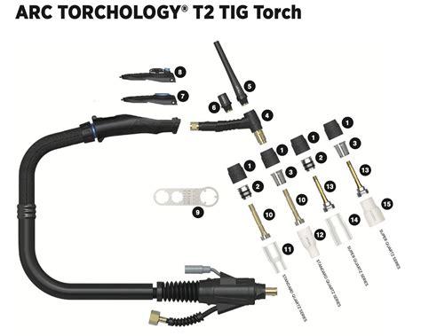 Unimig T2 Tig Torch Super Series Starter Kit Welding Gun Consumables