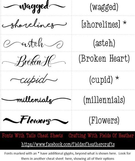 Fonts With Tails (Glyphs) Cheat Sheet | Cricut fonts, Glyphs, Aesthetic ...