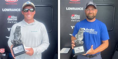 Cincinnati S Redwine Wins Two Day Phoenix Bass Fishing League Super