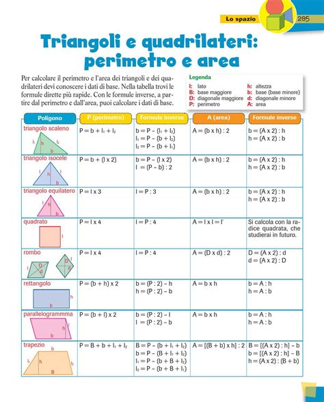 Big Bang Lezioni Di Matematica Lezioni Di Geometria Matematica