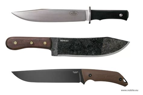 Big Knives 101: A Beginner's Guide to Large Blades