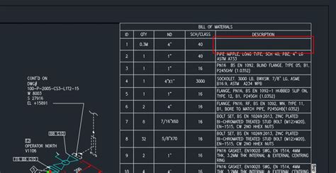 A Descri O N O Preenchida Na Tabela De Lista De Materiais De Desenho