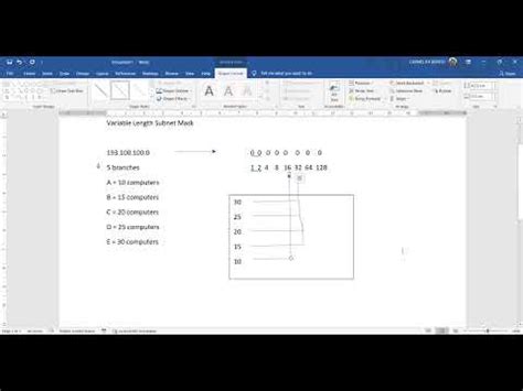 Variable Length Subnet Mask VLSM YouTube