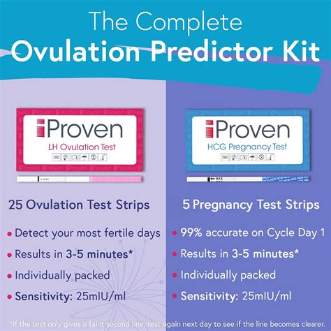 Iproven Ovulation Predictor Kit 25 Lh Ovulation Test Strips And 5 Early Response Hcg Pregnancy