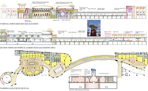 Amanora Mall Pune Maharashtra Vivek Varma Architects