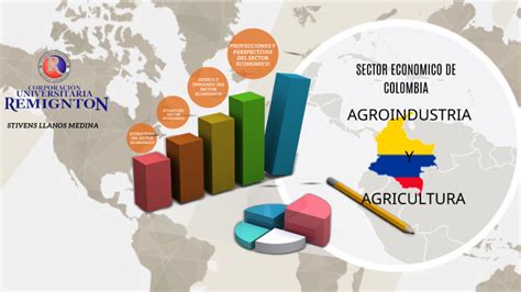 Sector Economico De Colombia Agroindustria Y Agricultura By Stivens