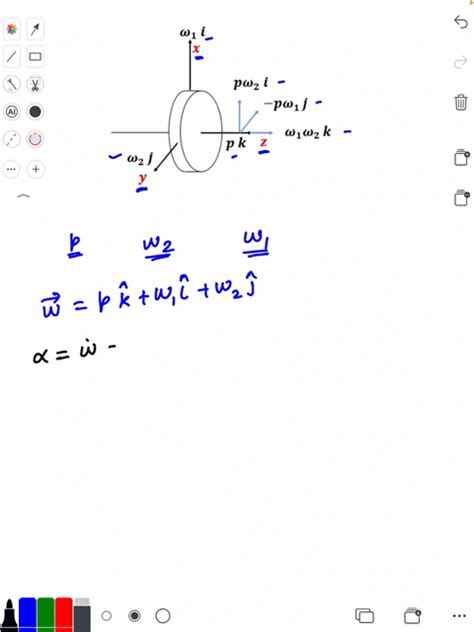 The Disk Has A Constant Angular Velocity P About Its Z Axis And The