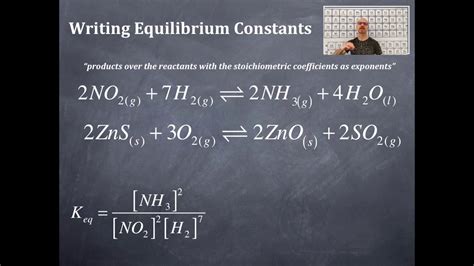 Equilibrium And Reaction Rates 6 Writing Equilibrium Constants Youtube