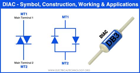 What Is Triac Symbol Construction Working And Applications Artofit