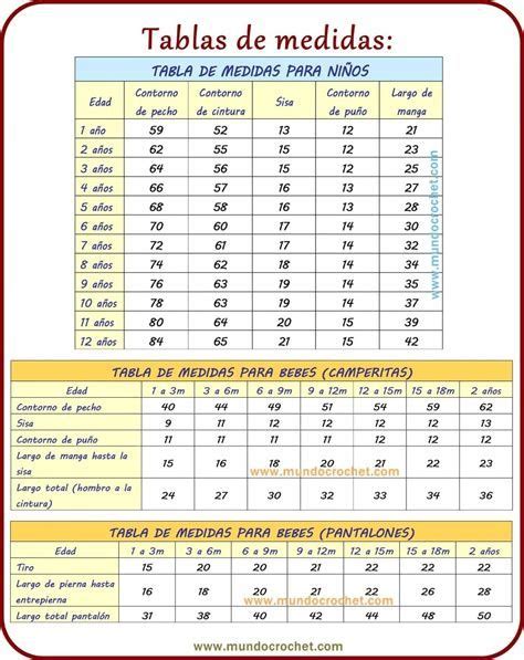 Tabla De Medidas Para Gorros Tejidos Crochet Ganchillo Mundo Crochet