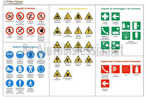 Il Laboratorio Chimico 2 Soc Sanitario AiutoDislessia Net