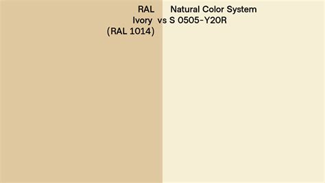 Ral Ivory Ral Vs Natural Color System S Y R Side By Side