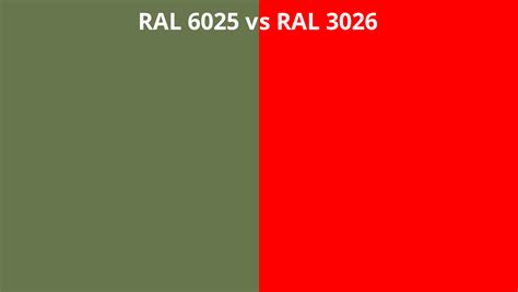 Ral 6025 Vs 3026 Ral Colour Chart Uk