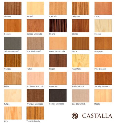 Nuevo Color De La Madera Natural Tendencias