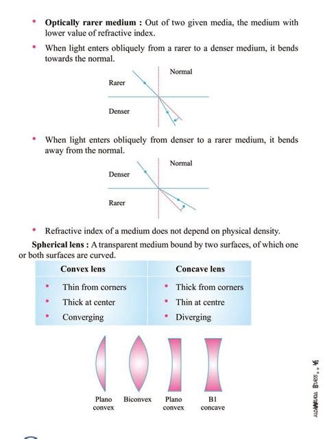 Class Science Notes For Light Reflection And Refraction Pdf