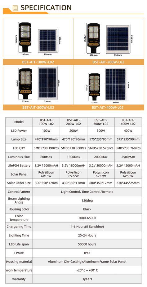 All In Two Solar Street Light BST AIT L02 200W Entelechy Energy