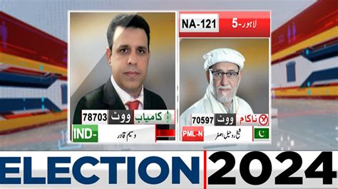 Final Result NA 121 IND Waseem Qadir Wins General Election 2024