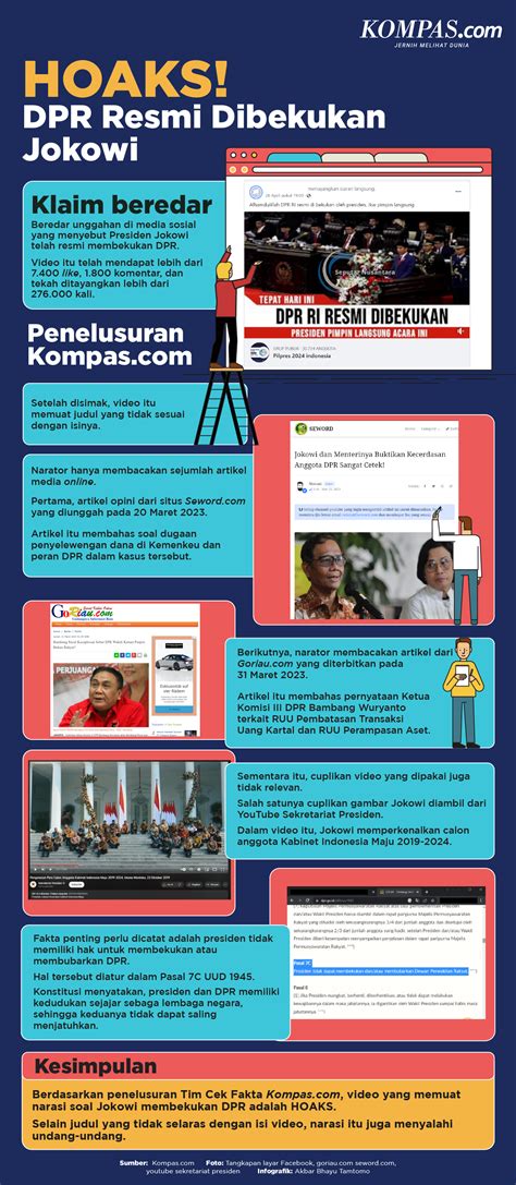 Infografik Beredar Hoaks Dpr Resmi Dibekukan Jokowi