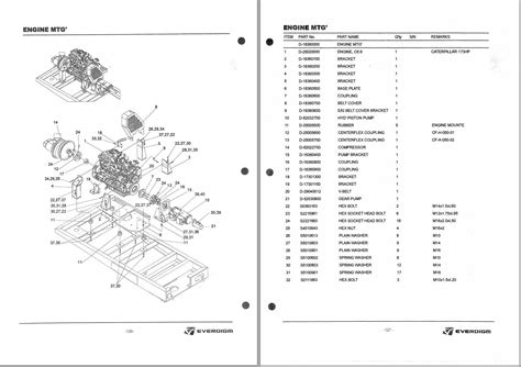 Everdigm Hydraulic Drill Ecd Ecd E Parts Operation Manual Murakr