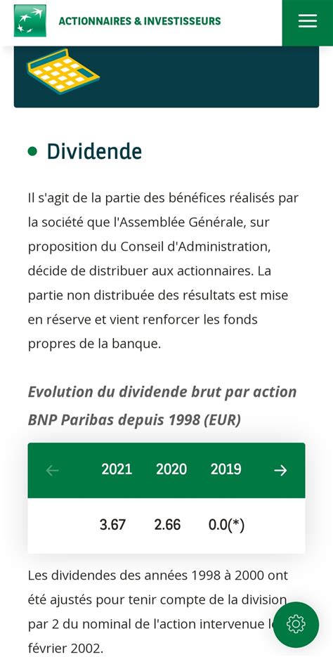 R Solu Dividendes Bnp Paribas Corrections Et Donn Es Manquantes