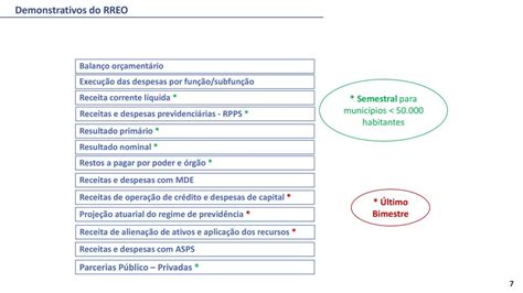 Relat Rio Resumido Da Execu O Or Ament Ria Ppt Carregar