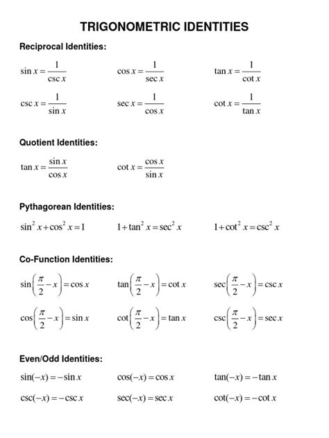 Basic Trigonometric Identities | PDF