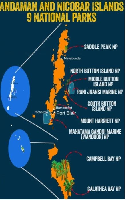 Peak In Andaman And Nicobar Islands Is Named After Manipur Optimize Ias