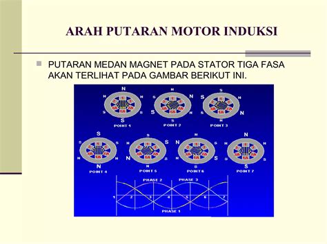 Perhitungan Motor Induksi 3 Fasa 10
