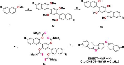 Bent Shaped P Type Small Molecule Organic Semiconductors A Molecular