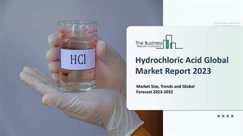 Ppt Hydrochloric Acid Market Insights And Global Outlook