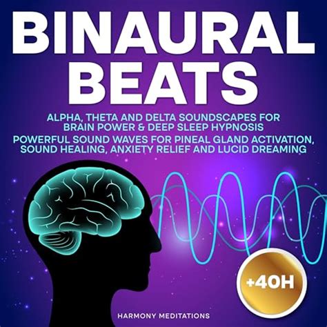 Amazon Theta Healing Binaural Beats For Deep Sleep Anxiety