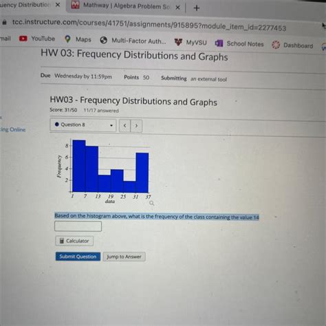 FREE Data A Based On The Histogram Above What Is The Frequency Of