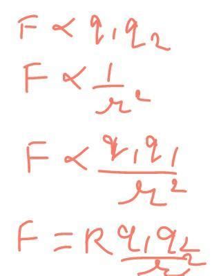 State Coulomb S Law Express It In Vector Form Define Coulomb