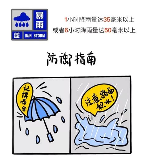 暴雨天安全指南 应急安全知识 太仓市人民政府