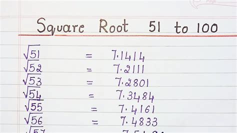 Square Root 51 To 100 YouTube