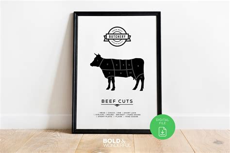 Beginner S Guide To Beef Cuts Angus Beef Butcher Chart Laminated Wall