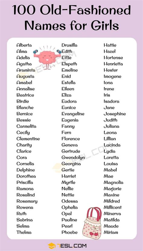 Cool Girl Names From A Z Popular Baby Girl Names With Meanings