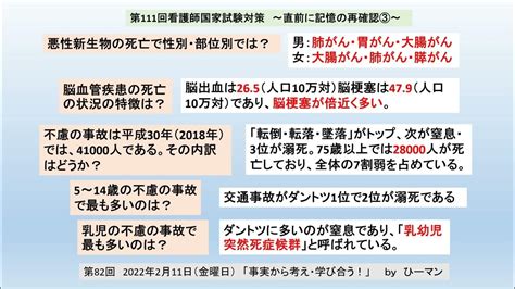 ・事実から考え・学び合う！（第82回）：「第111回看護師国家試験」を明後日に控えて覚えるべきことの最終チェック。社会保障関連の重要事項