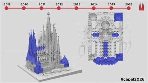 La Sagrada Familia Basilica Finally Given Planning Permission From