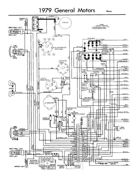 1988 Chevy Truck Fuse Diagram