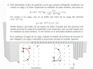 Ley De Ampere Faraday Ppt