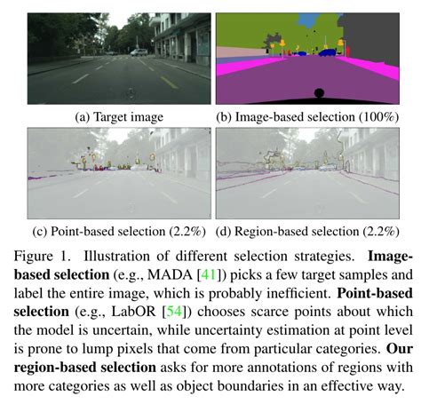 Cvpr 2022｜朝向更少的注释：通过区域不纯度和预测不确定性进行域自适应语义分割的主动学习 智源社区