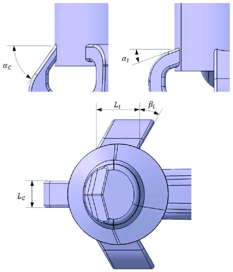 Definitions Of Important Geometric Parameters Download Scientific