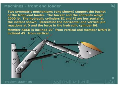 Lecture Statics Analysis Of Trusses Ppt