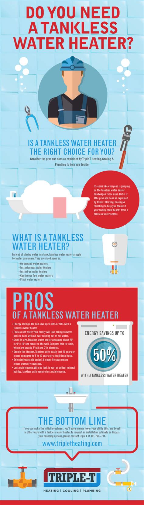 Tankless Water Heaters In Utah And Washington County